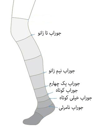 انواع مدل جوراب زنانه6