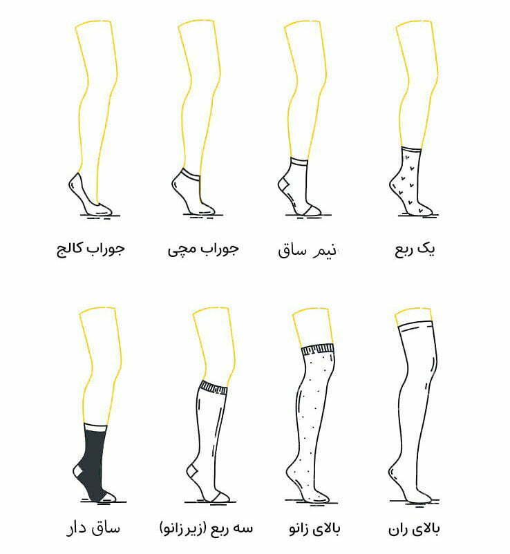 تفاوت بین جوراب ساق دار و جوراب بدون ساق چیست