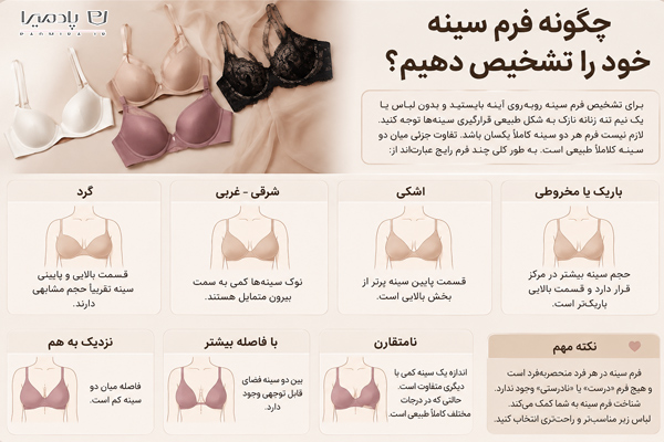 چگونه فرم سینه خود را تشخیص دهیم؟