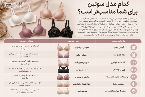 کدام مدل سوتین برای شما مناسبتر است؟